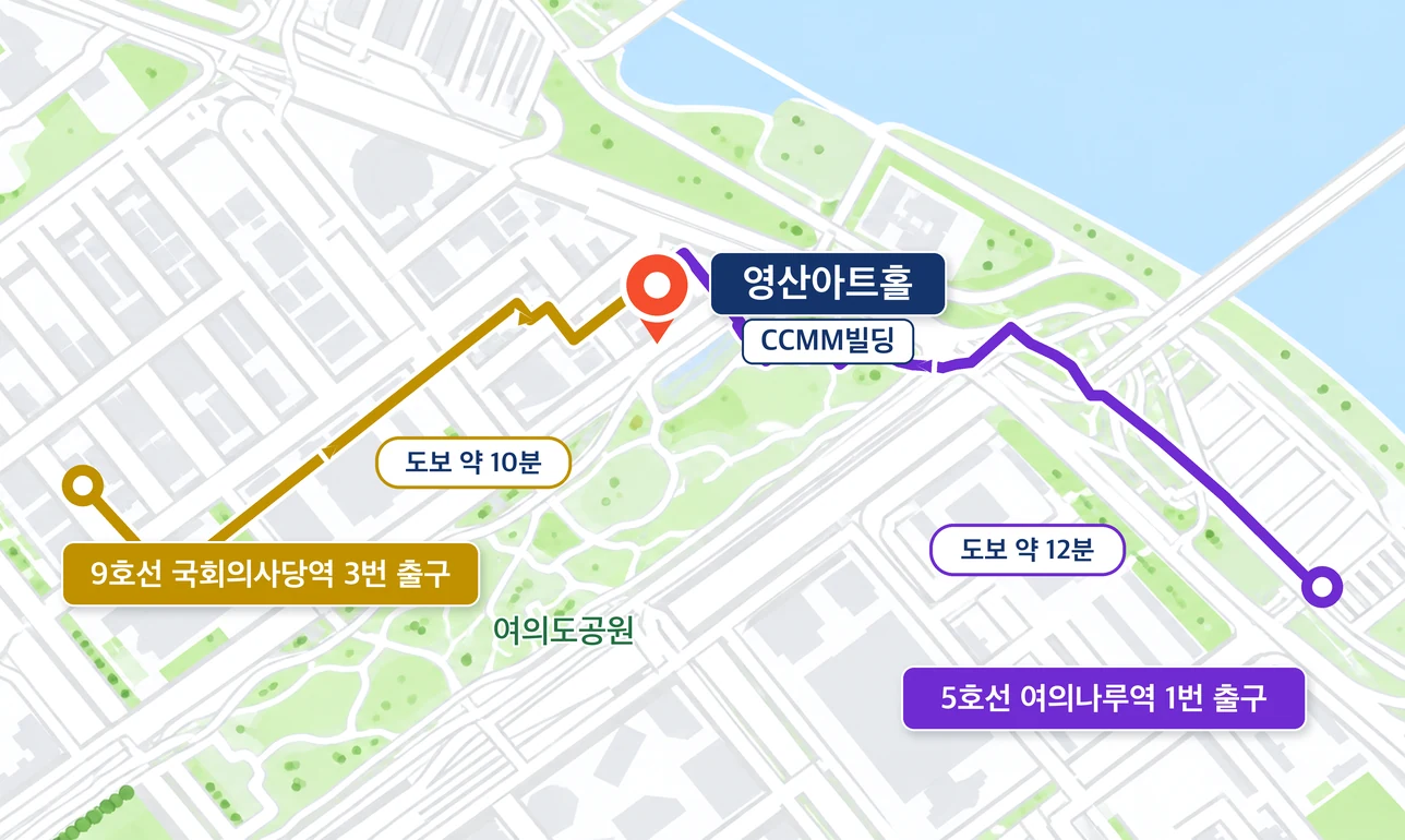 영산아트홀(CCMM빌딩) 약도. 9호선 국회의사당역 3번 출구에서 도보 약 10분, 5호선 여의나루역 1번 출구에서 도보 약 12분.